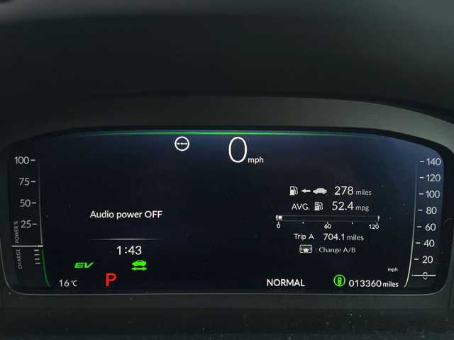 Honda ZR-V e:HEV Advance I-Mmd Cvt 